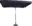 Lesli Living Libra stokparasol met volant 200x300cm – vierkant – zwart